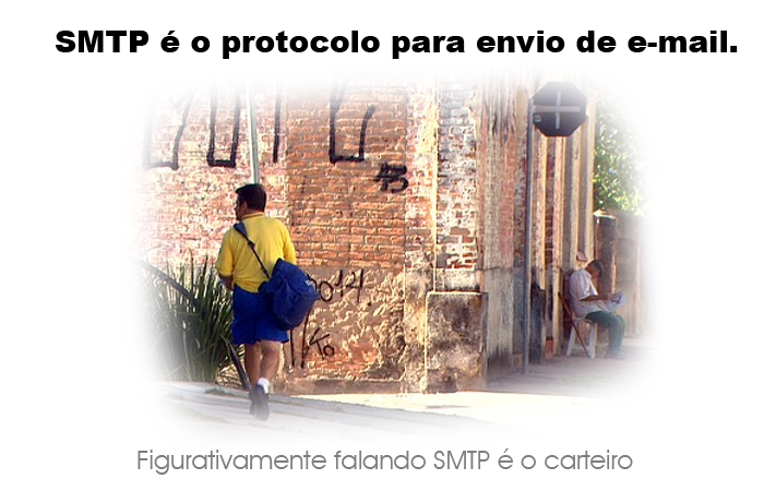 SMTP é o cateiro